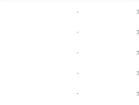 钩针基础知识全套视频教程