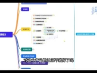 白鹭《抖音运营主播话术与带货进阶实战指南》课程