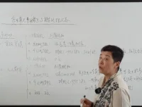 《企业费用税务筹划大全：石彦文讲堂26个实战案例解析》