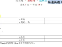 光速英语HI系列：20天掌握英语句法核心技巧
