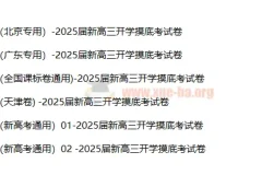 2025届新高三开学摸底考试卷：高考英语