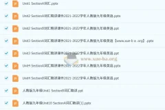 人教版初中英语九年级单元词汇课件