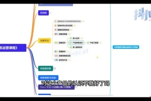 白鹭《抖音运营主播话术与带货进阶实战指南》课程