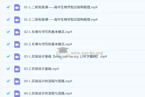 2026年张鹏高三生物高考二轮课程