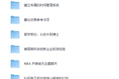 200个知乎收费LIVE精品内容（价值上万元）