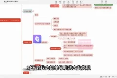 陶金金《小红书店铺实战入门：从0到1开店指南》