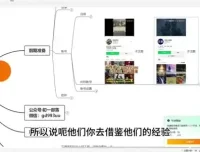视频号原创玩法：小白快速盈利教程