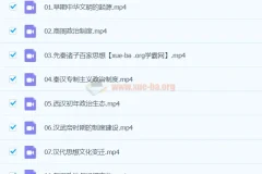 2025高三高考历史：张志浩2025全年全程一轮二轮课程