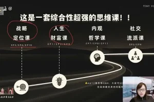 谢胜子职场进阶课：定位赛道·提升属性·向上社交