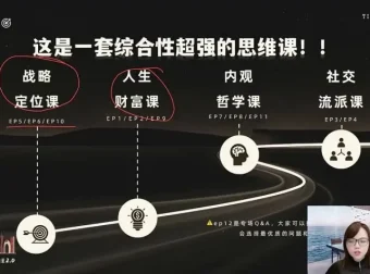 谢胜子职场进阶课：定位赛道·提升属性·向上社交