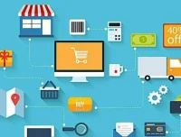 互联网电商经营环境分析布局课程：破局突围全景指南