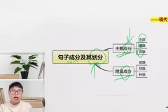 梓墨文言文阅读提升课：语法、真题与技巧全方位攻略