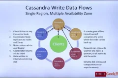 网易云课堂极客C++系统工程师培训教程
