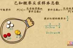 乐乐课堂湘教版初中7-9年级数学动画全解课程
