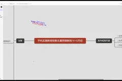 短剧分销授权：视频号抖音快手快速变现实用指南