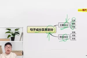 梓墨文言文阅读提升课：语法、真题与技巧全方位攻略