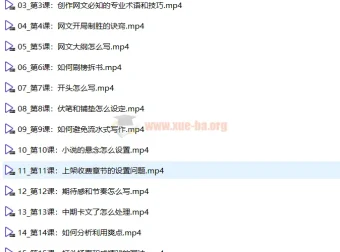 网文写作全解课程：从开篇到签约，带你尽快入门