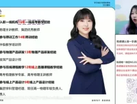 2023 – 2024高一物理张雯秋季系统班：助力高一物理学习