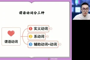 朱汉祺高二英语寒假班：阅读写作与语法突破特训