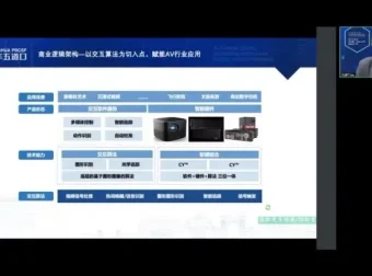探索元宇宙与Web3.0：数字资产与未来趋势课程