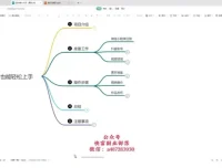 零粉影视号赚钱秘籍：在家兼职实操课程