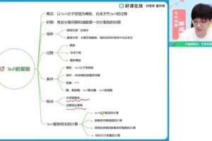 邓康尧2024年高一生物必修二《遗传与进化》春季系统课