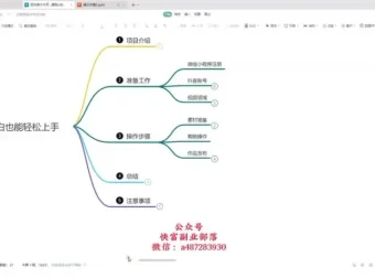 零粉影视号赚钱秘籍：在家兼职实操课程