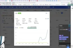 周心驰万相台无界实战课：标品运营与流量爆破秘籍