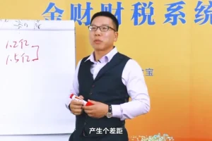 张金宝《企业全面预算管理实战4讲：从战略到执行》课程