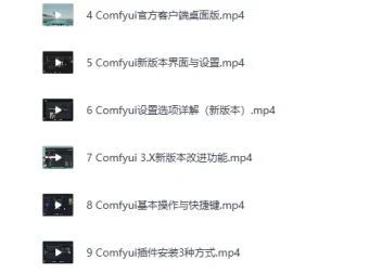B站精品课：CG迷李辰《全面掌握Comfyui系统教程》
