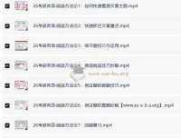 2026考研英语：唐迟阅读方法论课程