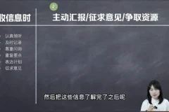杨平安HRBP实战课：业务沟通+招聘+文化+组织发展