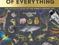 最强DK（Dorling Kindersley）儿童百科：560本精美英文PDF绘本