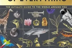 最强DK（Dorling Kindersley）儿童百科：560本精美英文PDF绘本