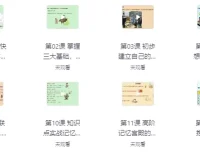 记忆宫殿：从入门到高阶技巧课程 – 带课件