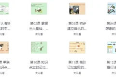 记忆宫殿：从入门到高阶技巧课程 – 带课件