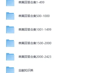 知乎单篇回答合集2435篇：涵盖多元主题的知识与故事宝库