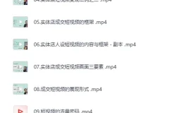 实体店抖音获客实战课：拍出能卖货的短视频