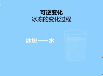 憨爸《硅谷工程师爸爸：高效思维导图学习法》