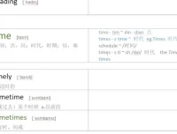 光速英语高阶词汇突破课程（1W – 1.2W核心难词）