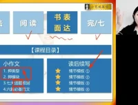 2024高考英语郭艺冲刺班：阅读+语法+写作全攻略