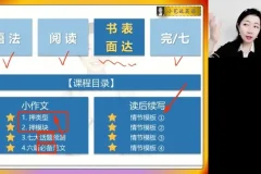 2024高考英语郭艺冲刺班：阅读+语法+写作全攻略