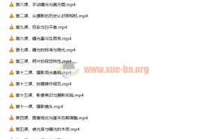 赵钢摄影基础研习班影音制作教程