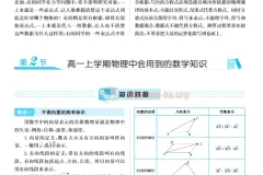 《高一物理：初升高物理完美衔接用书》（PDF）