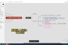 小红书图文号精准引流指南：实现日增300粉丝课程