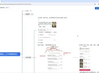 抖音团购视频制作与营销全攻略教程