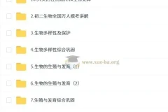 张雨桐 2025 初二生物培训班（秋下·全国版·A+）