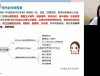 2024高三语文冲刺班：谢欣然四大模块精讲（古诗文+现代文+作文+语言）