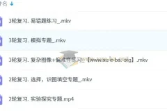 王秋枫2023春初二生物春季目标A+课程（人教版通用）