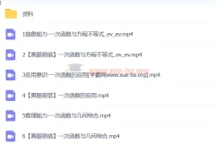 朱韬数学：2024初二数学寒春班（A+人教版）